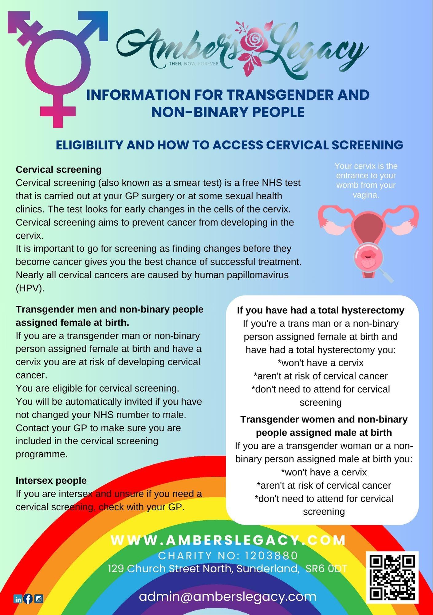 🌈Information for Transgender and Non-Binary People – Eligibility and How to Access Cervical Screening.